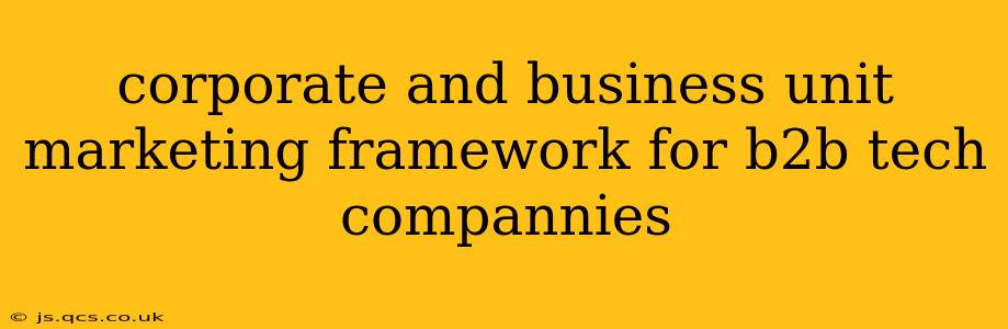 corporate and business unit marketing framework for b2b tech compannies