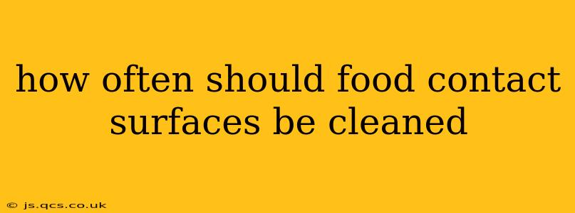 how often should food contact surfaces be cleaned
