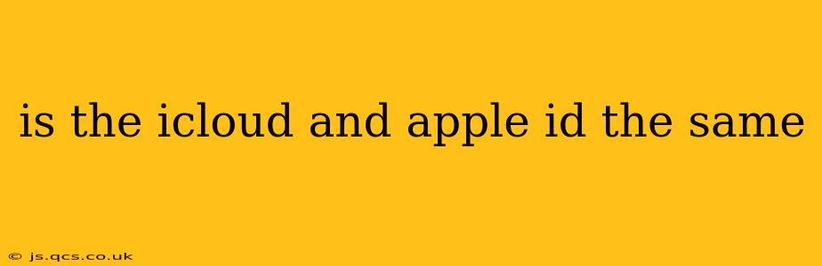 is the icloud and apple id the same