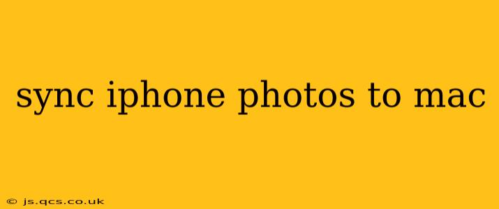 sync iphone photos to mac