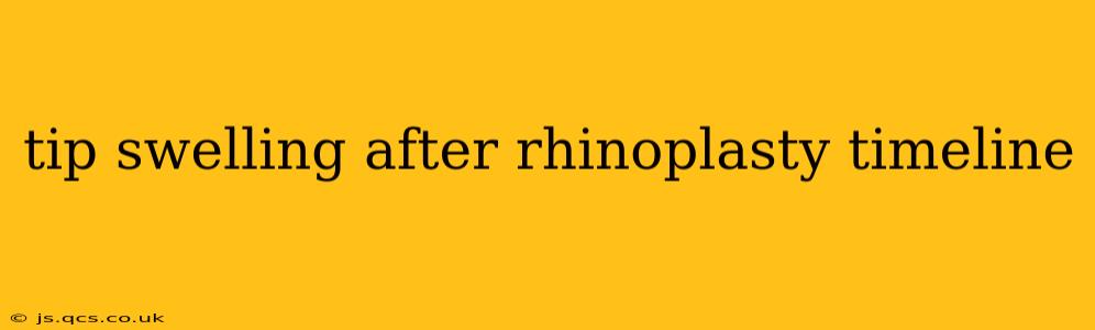 tip swelling after rhinoplasty timeline
