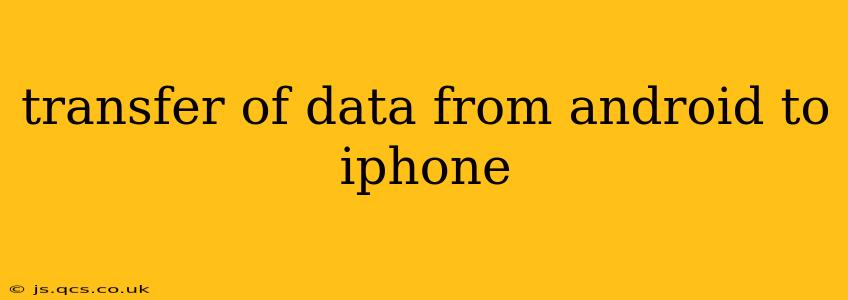 transfer of data from android to iphone