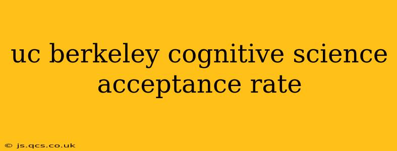 uc berkeley cognitive science acceptance rate