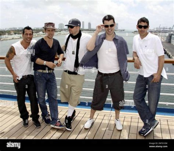 Unveiling The Marital Status Of Jordan From New Kids On The Block